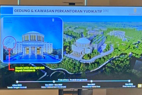 Desain Mahkamah Agung di IKN. Foto: Abid Raihan/kumparan