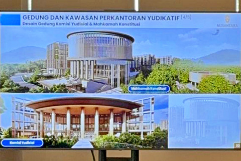 Desain KY dan MK di IKN. Foto: Abid Raihan/kumparan