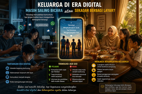 Ilustrasi perbandingan komunikasi keluarga di era digital, antara interaksi berbasis teknologi dan kedekatan emosional melalui komunikasi tatap muka. Foto: Dokumentasi pribadi