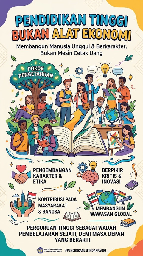 Ilustrasi tentang pendidikan tinggi bukan alat ekonomi. Foto: Gemini AI