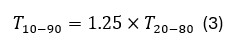 [Gerd Keiser]