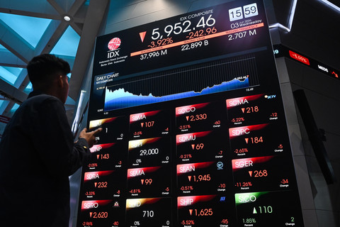 Warga mengamati layar digital pergerakan Indeks Harga Saham Gabungan (IHSG) di Bursa Efek Indonesia, Jakarta, Jumat (3/6/2026). Foto: Sulthony Hasanuddin/ANTARA FOTO 