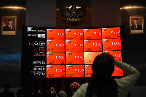Warga mengamati layar digital pergerakan Indeks Harga Saham Gabungan (IHSG) di Bursa Efek Indonesia, Jakarta, Jumat (3/6/2026). Foto: Sulthony Hasanuddin/ANTARA FOTO 
