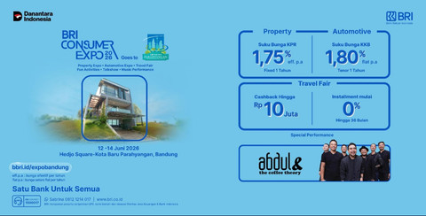 Promo KPR bunga 1,75% dari BRI. Foto: Dok. BRI