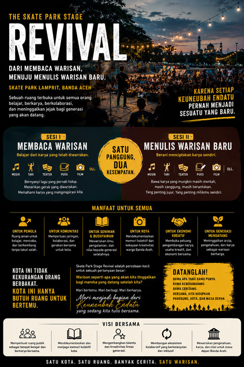 Warisan terbaik bukan hanya yang kita jaga, tetapi yang kita ciptakan untuk generasi berikutnya. Dari membaca warisan menuju menulis warisan baru: Keuneubah Endatu abad ke-21.