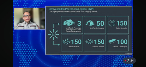 Kepala Pusat Data, Informasi, dan Komunikasi Kebencanaan BNPB, Abdul Muhari dalam Konferensi Pers Update Pasca Gempa Bumi M6,7 di Sulawesi Tengah, Rabu (17/6/2026). Foto: Youtube/ BNPB Indonesia