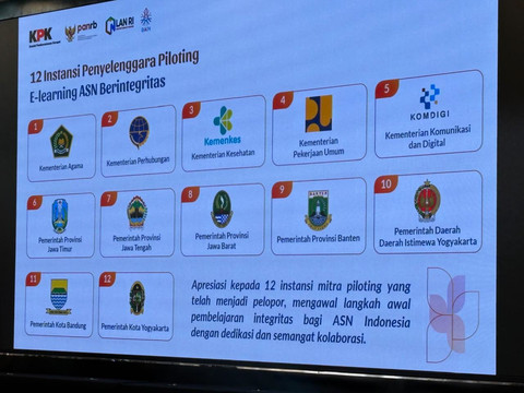 Pemberian piagam kepada 12 Instansi Penyelenggara Piloting E-Learning ASN Berintegritas dalam acara "Peluncuran Nasional: E-Learning bagi Aparatur Sipil Negara (ASN) Berintegritas", di Gedung LAN Jakarta, (17/6/2026). Foto: Kevin Daniel/kumparan