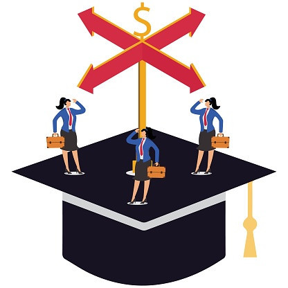(Ilustrasi pendidikan sebagai panggung pencari kerja. Sumber: iStockPhoto, 2024)