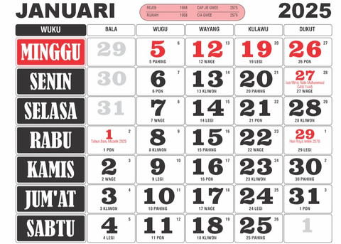 kalender dalam hitungan jawa. Dok: istimewa