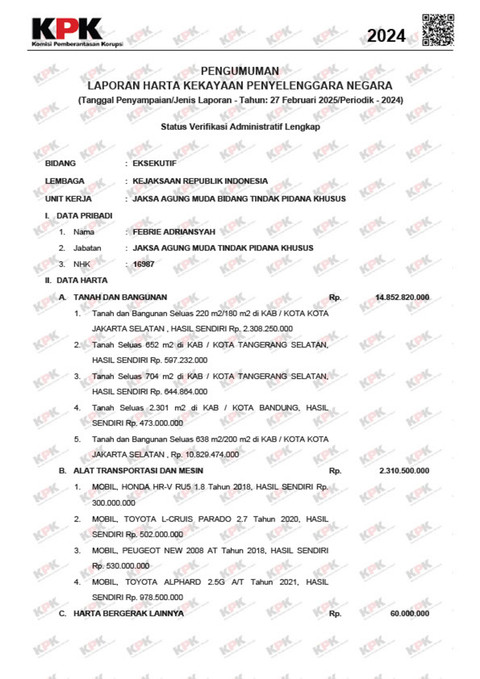 LHKPN Jaksa Agung Muda Tindak Pidana Khusus (Jampidsus) Kejaksaan Agung, Febrie Adriansyah. Foto: KPK
