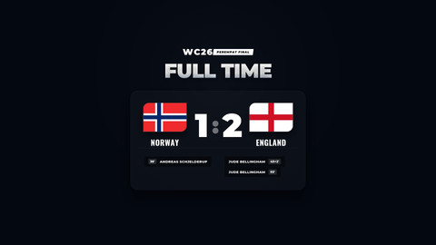 Hasil Piala Dunia 2026: Inggris Bungkam Norwegia di Babak Tambahan