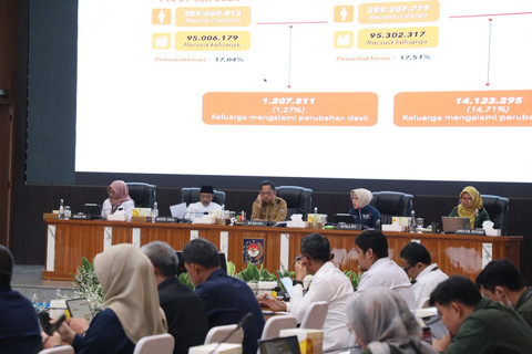 Mendagri Tito Karnavian instruksikan Pemda perkuat langkah pengendalian inflasi guna menjaga laju inflasi nasional tetap di bawah target 3,5 persen, Senin (13/7/2026). Foto: Dok. Kemendagri