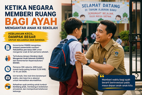 Sumber: Ilustrasi ASN antar anak ke Sekolah (sumber: Diolah oleh penulis)