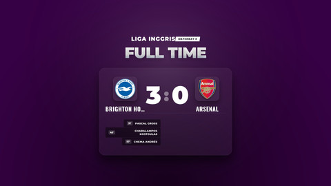 Hasil Liga Inggris: Brighton Hove Bungkam Arsenal Tiga Gol Tanpa Balas