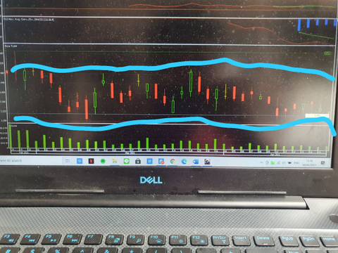 Tips Memilih Saham Sendiri (1)