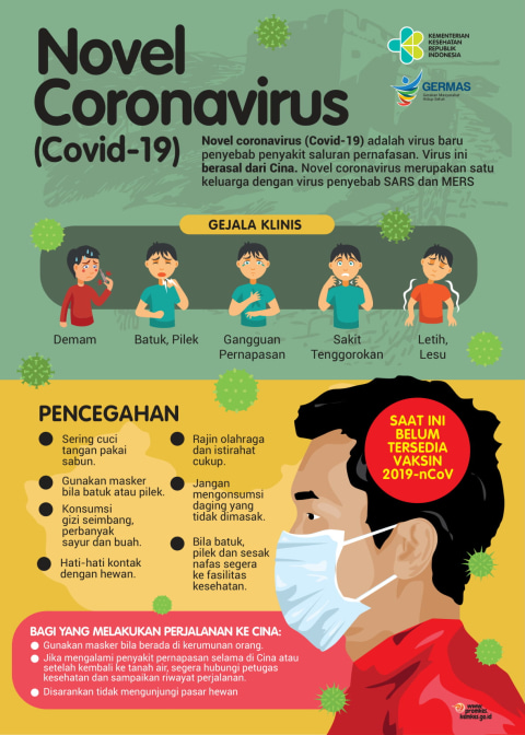 Poster Tentang Pentingnya Tumbuhan Bagi Kehidupan Lukisan