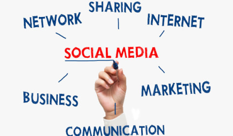 Peran Penting Sosiologi Komunikasi Dalam Media Sosial Dan Kehidupan Nyata Kumparan Com