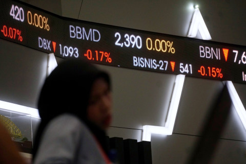 Ilustrasi Indeks Harga Saham Gabungan (IHSG). Foto: Fanny Kusumawardhani/kumparan 