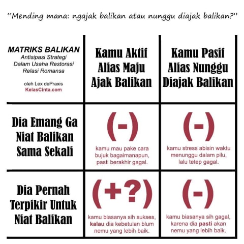 Kata Kata Biar Balikan Sama Pacar : Nah, kalau kata kata ...