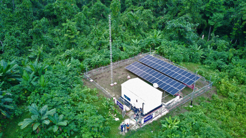 PLN