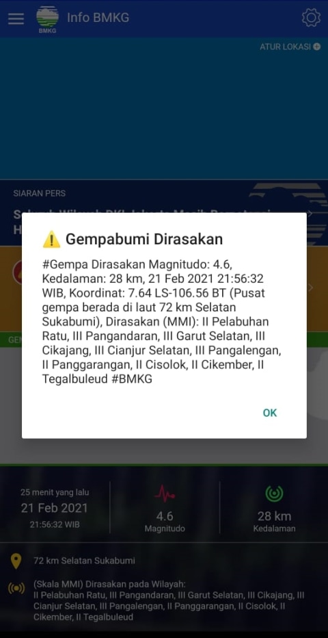 Gempa 4,6 Magnitudo Getarkan Sukabumi, Terasa hingga Ciwidey (1)