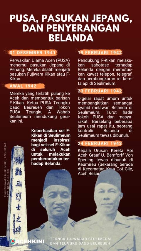 Setelah Titah Ulama Aceh, Serdadu Belanda Tewas di Seulimeum (2)