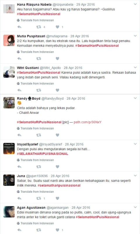 Chairil Anwar Dan Dua Hari Puisi Di Indonesia Kumparan Com