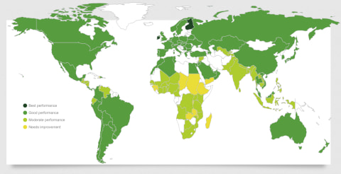 Status Ketahanan Pangan Global: Indonesia Berada di Bawah Turki (1)