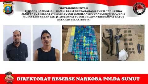 Polisi Ungkap Peredaran 89 Kg Sabu di Aceh dan Sumut, Turut Sita AK 47 dan M16