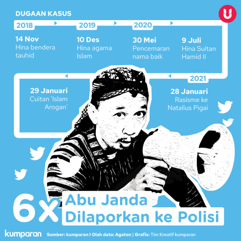 Abu Janda Kembali Diperiksa Bareskrim Polri soal Twit 'Islam Arogan' Kamis (1)