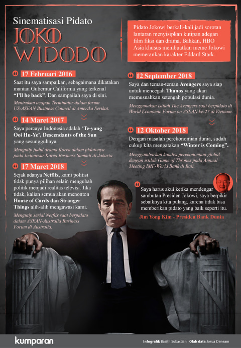 Johan Budi Thomas Lembong Dan Pratikno Di Belakang Pidato Jokowi Kumparan Com