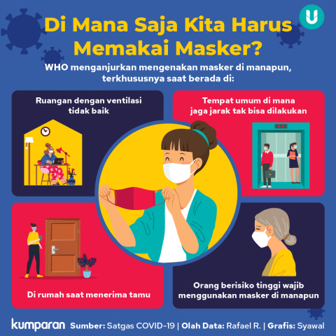 Airlangga: Warga Jabar Tak Disiplin Pakai Masker, Kader Golkar Bantu Kawal Pemda (3)