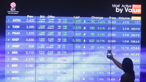 IHSG Dibuka Menguat 0,19% di Tengah Koreksi Bursa Regional