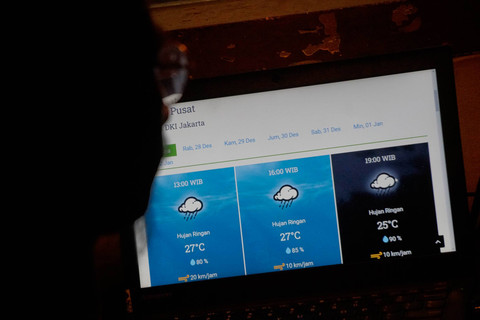 Anggota Komisi V Soroti BMKG Kerap Telat Beri Informasi Potensi Cuaca Ekstrem