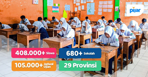 CBT PIJAR Telkom Sukses Fasilitasi 408 Ribu Siswa dari 680 Sekolah Ujian Online