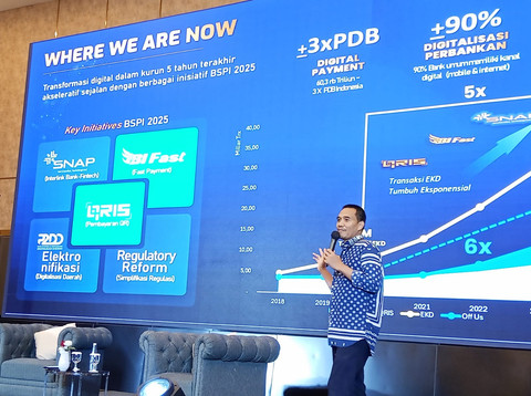 Masyarakat Makin Melek Digital, Penggunaan QRIS Tumbuh Cepat