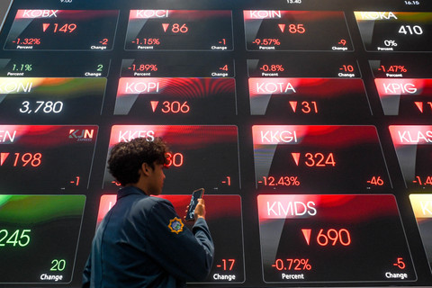 IHSG Ditutup Melemah 0,04 Persen, Rupiah Menguat ke Rp 16.654 per Dolar AS