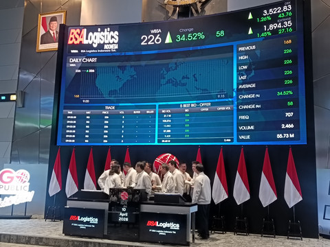 IPO Pertama pada 2026, Saham WBSA Langsung ARA dan Oversubscribed 386 Kali