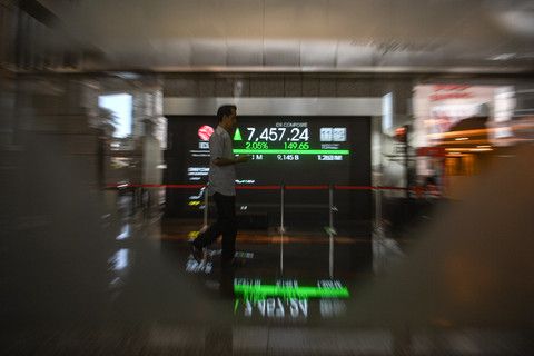 IHSG Dibuka Menguat 1,33 Persen, Rupiah Melemah di Rp 17.105 per Dolar AS