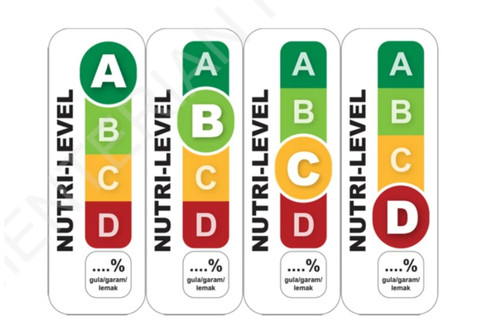 Jangan Salah Pilih! Ini Arti Label Nutri Level A–D untuk Cek Pangan Lebih Sehat
