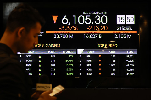 IHSG Diproyeksi Melemah ke 5.000-an, Investor Mulai Bidik Saham Murah