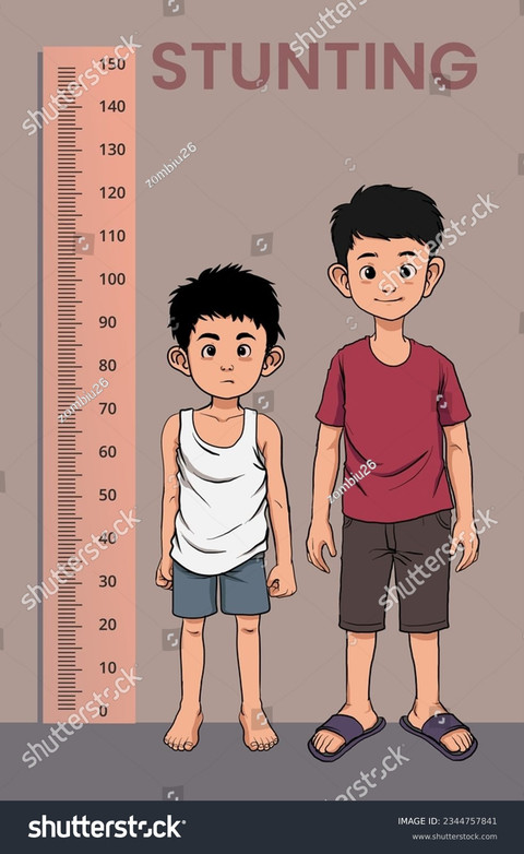Anak SD Kita Sedang Tidak Baik-Baik Saja: Krisis K