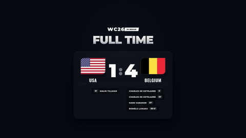 Hasil Piala Dunia 2026: Belgia Hancurkan Amerika Serikat 4-1
