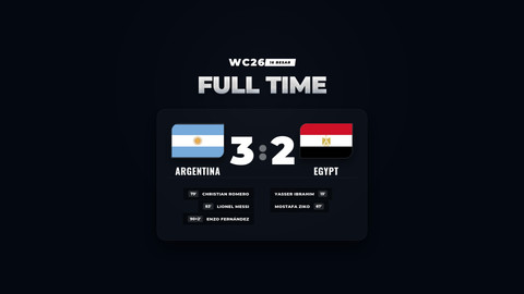 Hasil Piala Dunia 2026: Argentina Bungkam Mesir 3-2