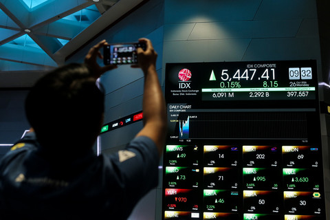 IHSG Diprediksi Variatif, Investor Tunggu The Fed dan Laporan Emiten Bank - Infolitik