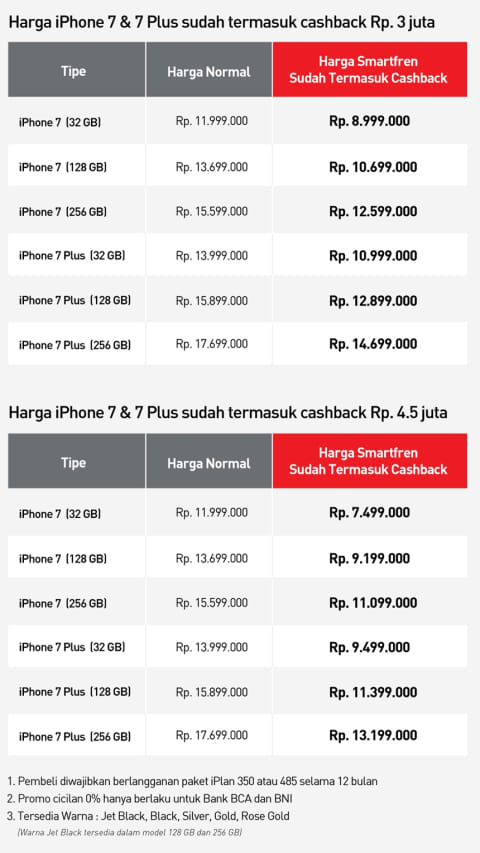 iphone 7 plus versi smartfren
