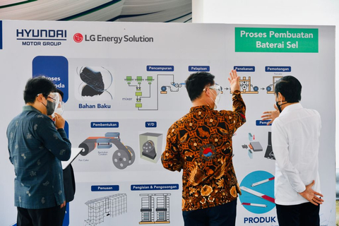 Hyundai mulai pembangunan pabrik sel baterai mobil listrik di Karawang, Jawa Barat, Rabu (15/9). Foto: Laily Rachev - Biro Pers Sekretariat Presiden