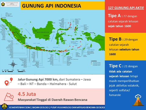 Siapa yang memberi nama Gunung Bawah Laut Emperor of China di Indonesia? #WHY ?