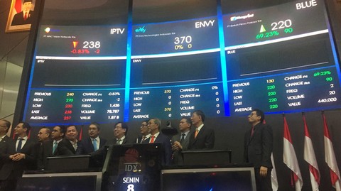 Tiga Emiten Resmi Melantai Di Bursa Kumparan Com