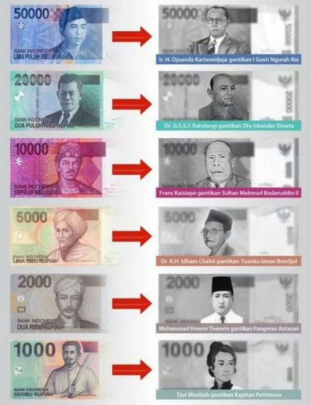 Ilustrasi gambar pecahan mata uang rupiah baru (Foto: Bank Indonesia)